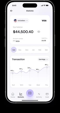 Gallery and product management interface